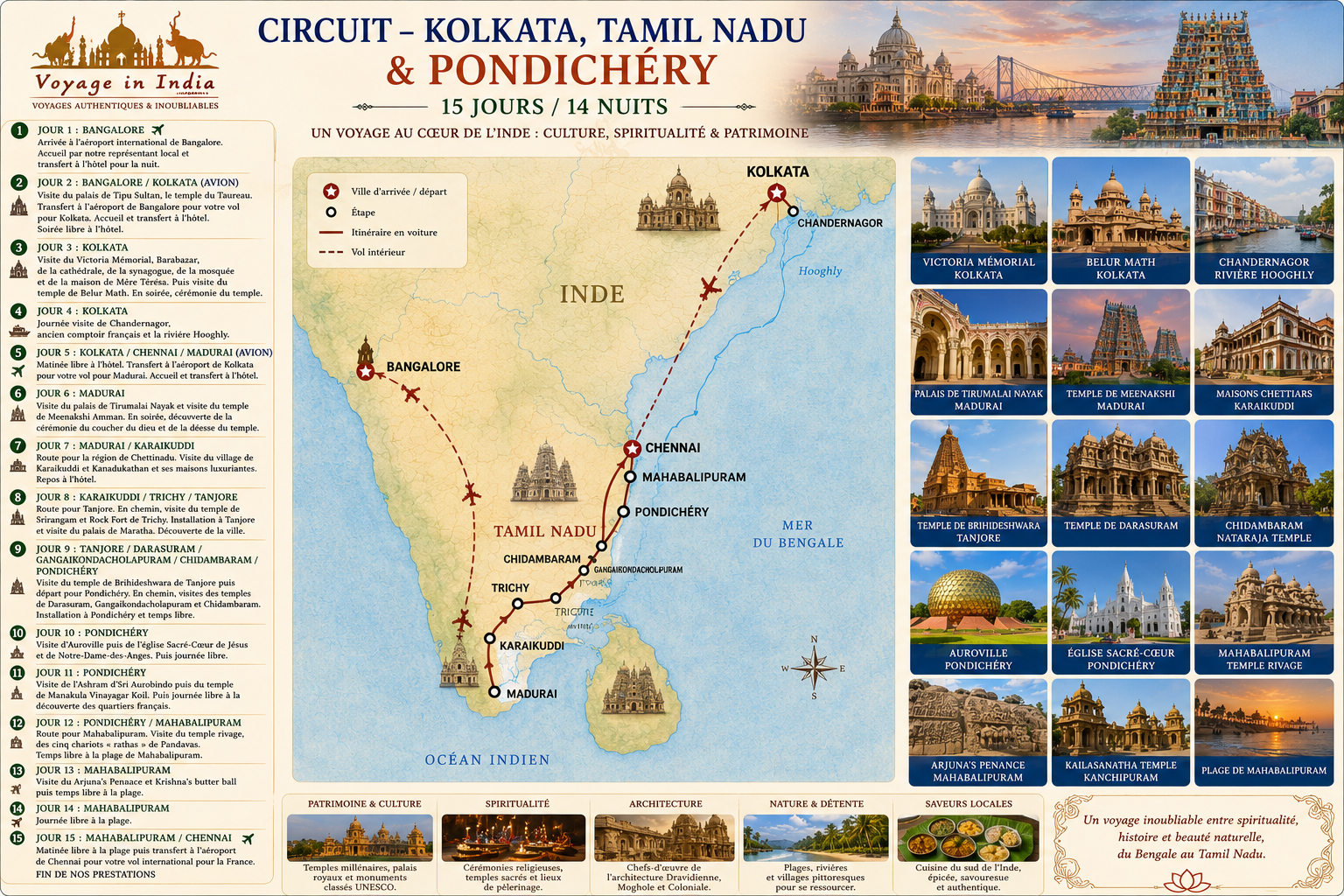 Circuit Inde du sud avec kolkata Circuit Inde du sud avec Kolkata