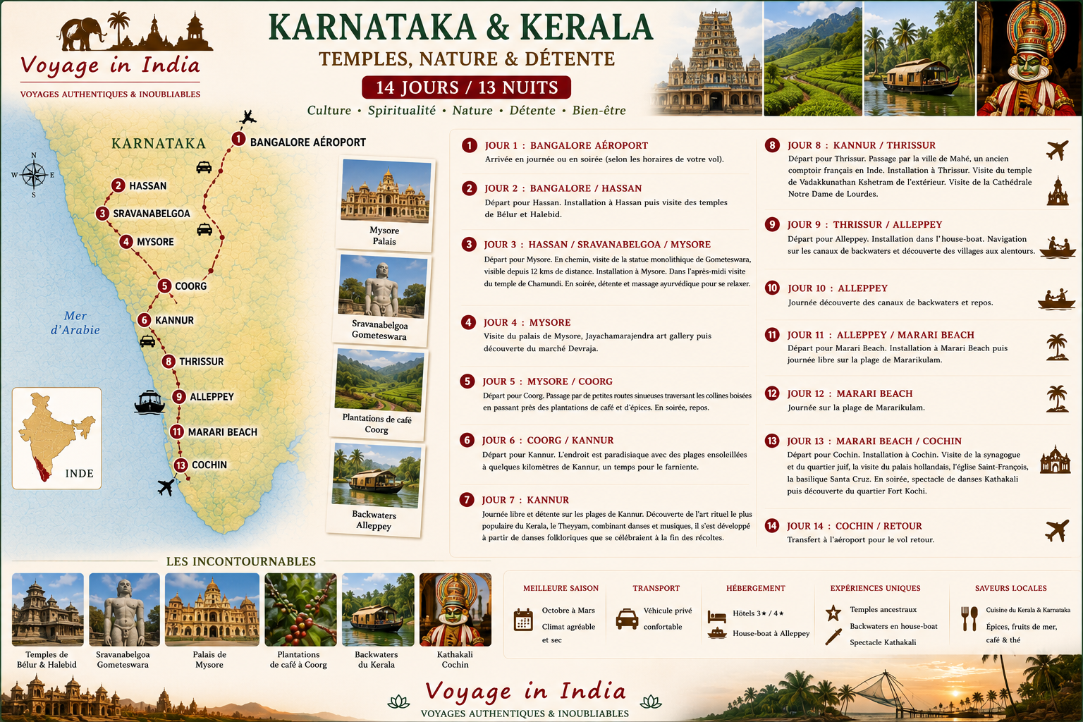 Circuit Le Karnataka et Le royaume de Travancore