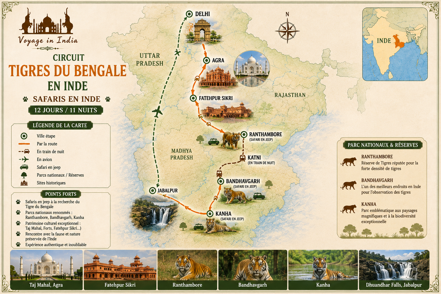 Circuit Tigre du bengale en Inde 12 jours Circuit Tigre du bengale en Inde 12 jours