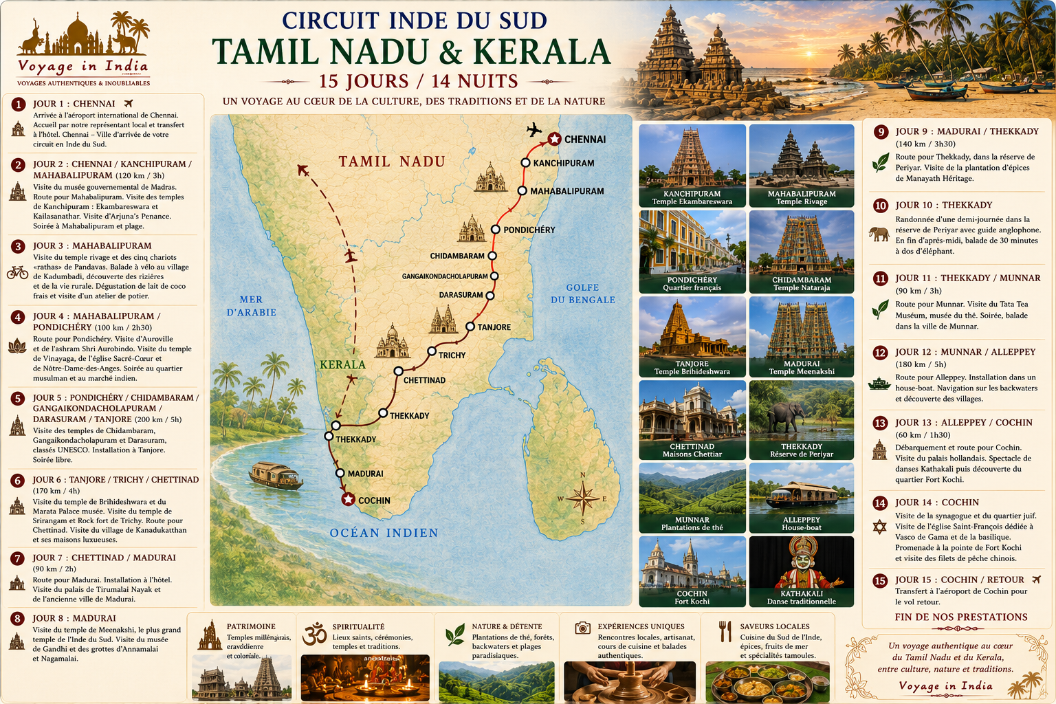 Tamilnadu et kerala 15 jours Tamilnadu et Kerala 15 Jours