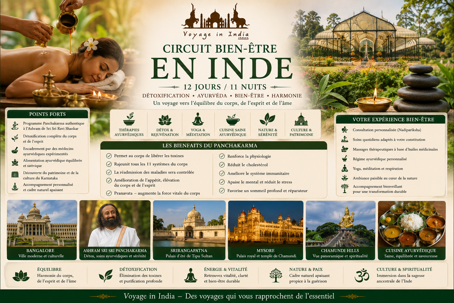 circuit bien etre en inde circuit bien etre en Inde