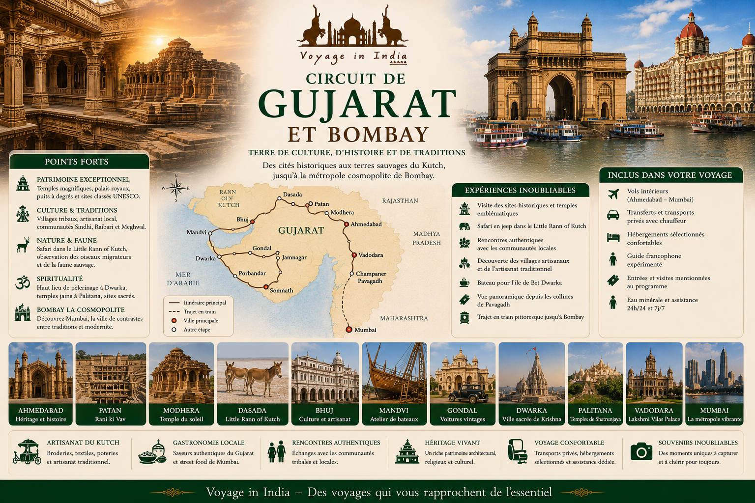 circuit de gujarat et bombay Circuit de Gujarat et Bombay