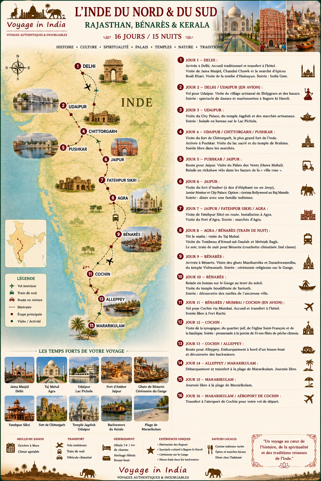 circuit-en-inde-royale-et-kerala