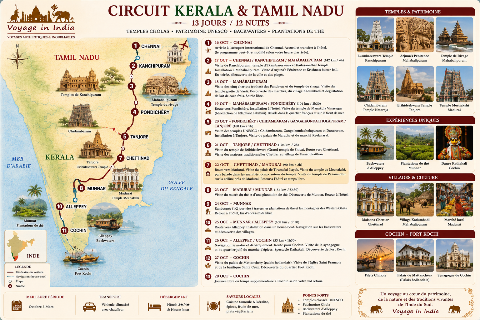 circuit-inde-du-sud-petit-groupe