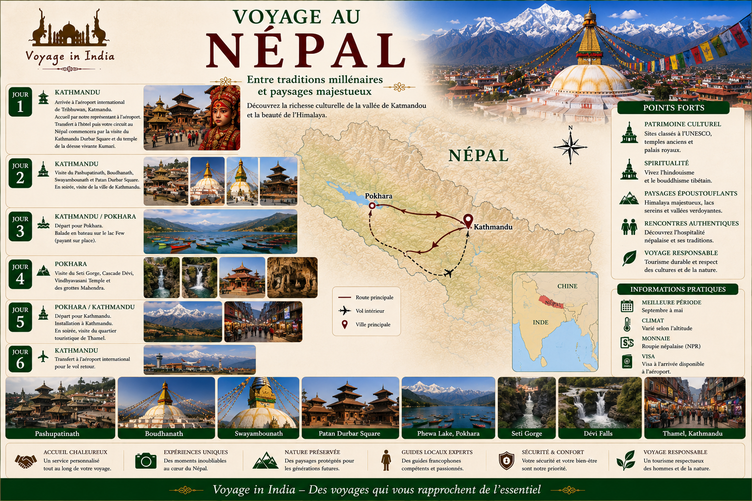 voyage au nepal voyage au Nepal