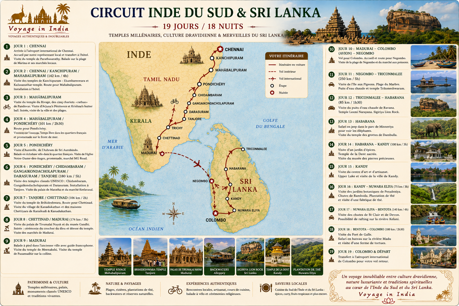 Inde du sud et Sri lanka Inde du sud et Sri lanka